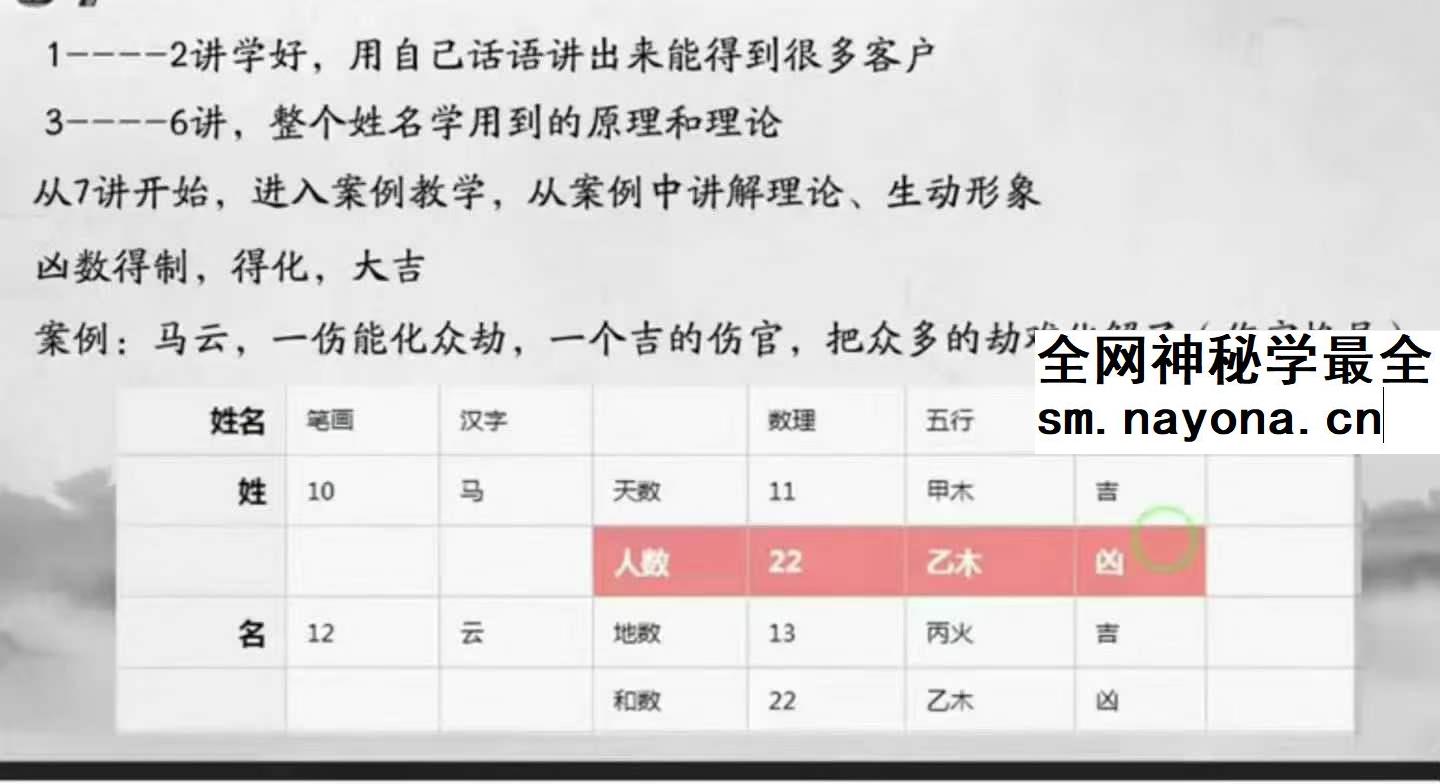 刘书明姓名学初高视频