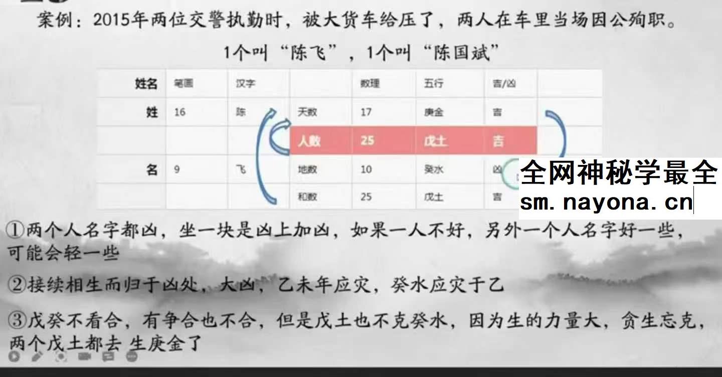 刘书明姓名学初高视频