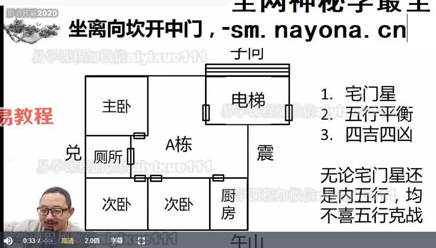 午阳风水高级班视频27集+课件