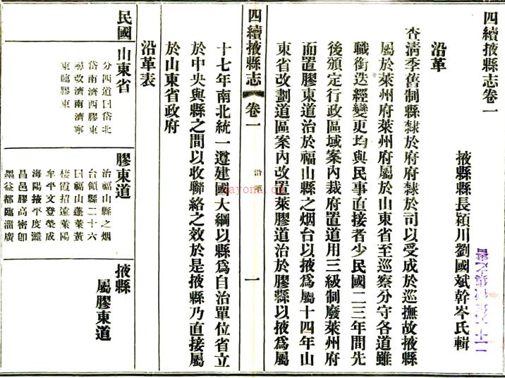 [民国]四续掖县志六卷首一卷  刘锦堂[纂]|刘国斌[修]  民国二十四年铅印本pdf下载 | 华北地区 | 县志下载 | 中国地方史志网