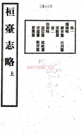 [民国]桓台志略：3卷 (清)袁励杰修  民国二十二年[1933] 铅印本.pdf下载 | 华北地区 | 县志下载 | 中国地方史志网
