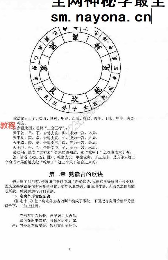 阳宅神机秒断87页+阳宅经典局型荟萃97页