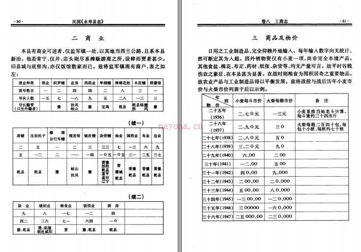 民国《永寿县志》 整理校点版 张寿祥主编 2005