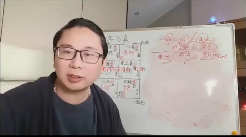 伏泓霖2025年《十二生肖年运与空间财富能量布局》视频课26集