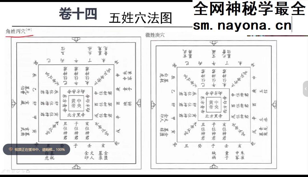 张老师 宋代 张全同《地理新书》讲解视频91集