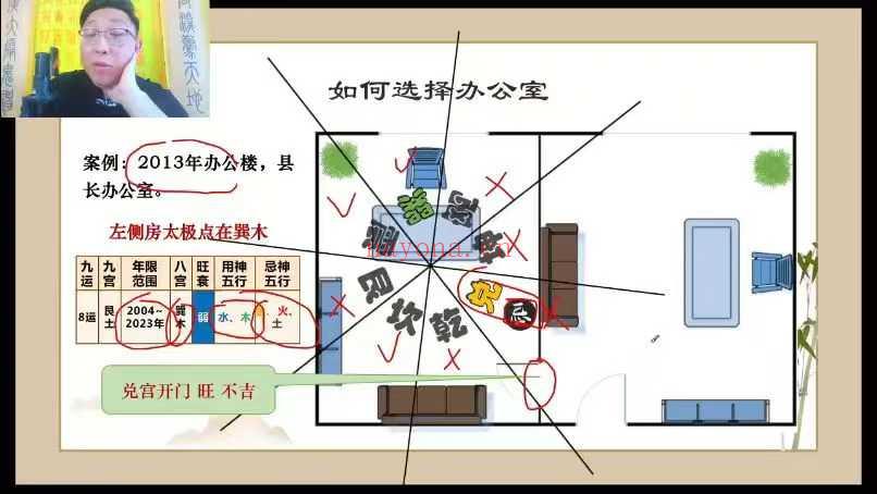 范三明《玄天环境布局实战班》87集+赠课31集