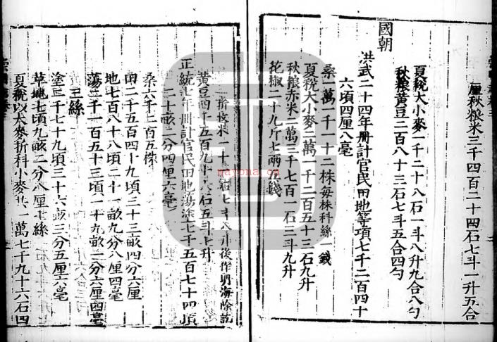 [正德]崇明县志十卷 明正德[1506-1521]