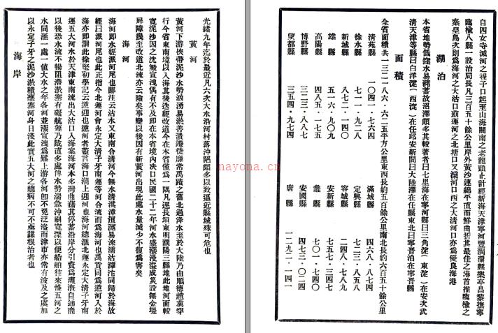 ［民国］河北省概况 河北省公署编 一九四四年出版.