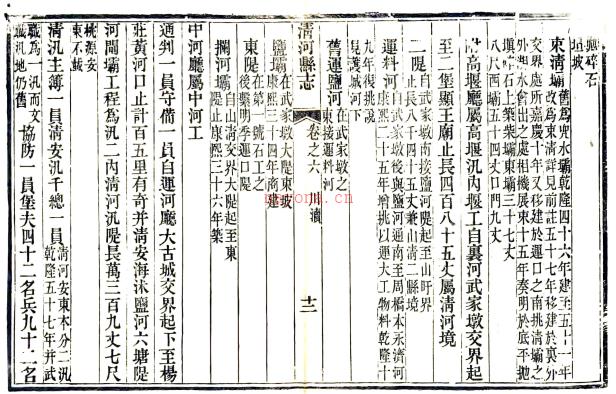 ［咸丰］清河县志二十四卷 清吴棠修 鲁一同纂 咸丰四年刻同治元年补刻民国八年再补刻本.PDF下载 | 华北地区 | 县志下载 | 中国地方史志网
