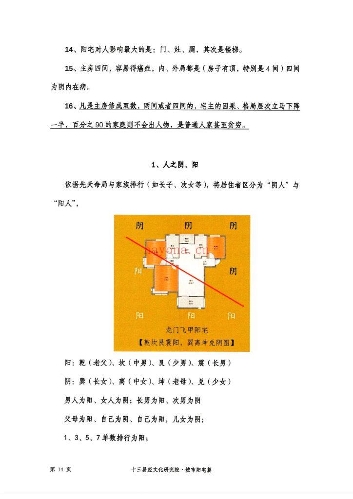 《城市阳宅篇》龙门飞甲10