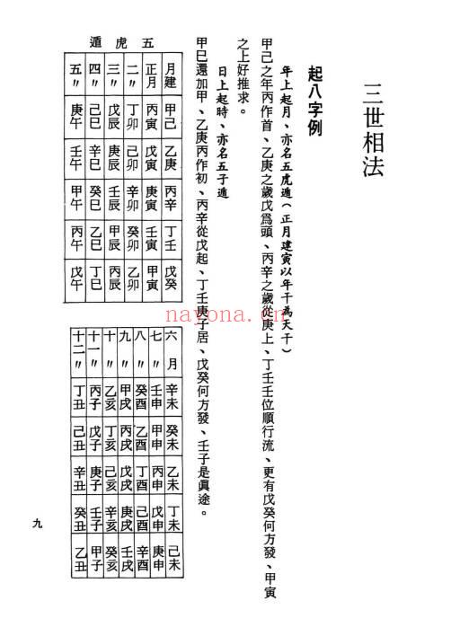 张崇俊《三世相法释义》280页.PDF电子版