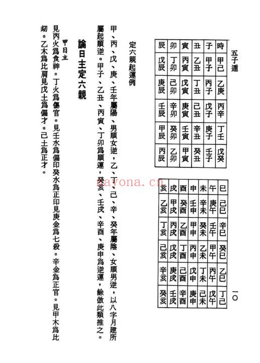张崇俊《三世相法释义》280页.PDF电子版