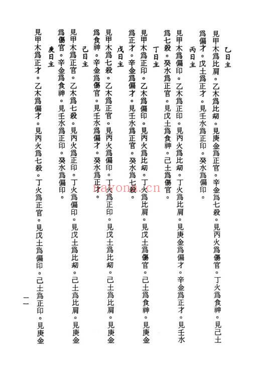 张崇俊《三世相法释义》280页.PDF电子版