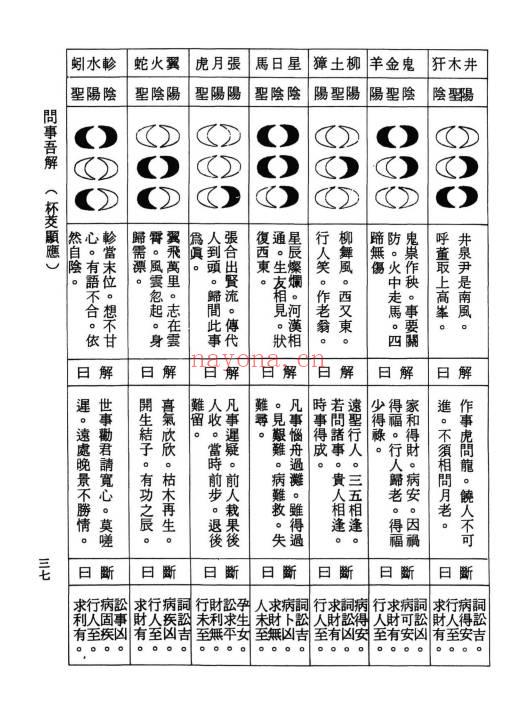 张崇俊《三世相法释义》280页.PDF电子版