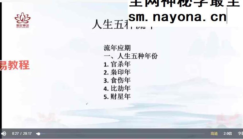 【如是禅说讲堂】四柱8字-大运流年流月应期 视频18集