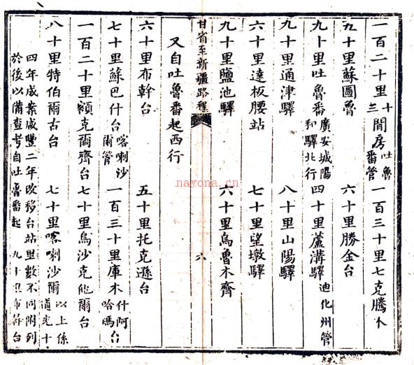 甘肃省城自兰泉驿起至新疆路程一卷 清刻本