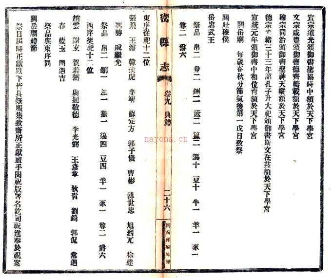 [民国]密县志二十卷汪忠 吕林钟 民国13年(1924) 铅印本.