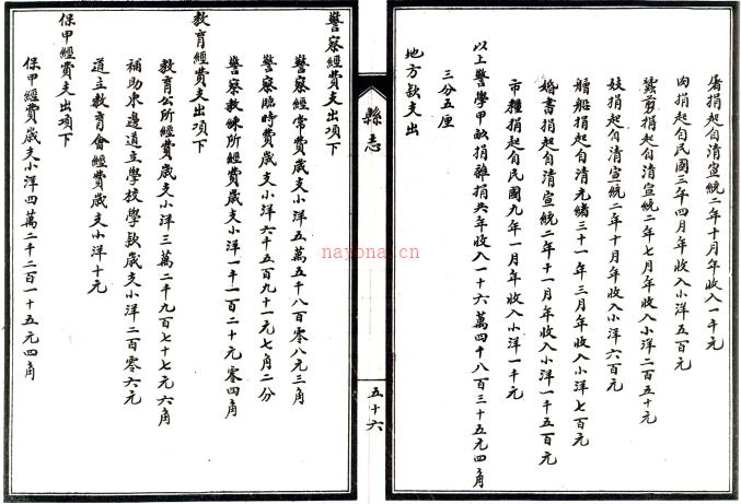 [民国]桓仁县志十七卷 侯锡爵[修]|罗明述[纂] 民国十九年石印本 PDF下载 | 东北地区 | 县志下载 | 中国地方史志网