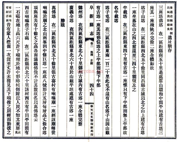 [民国]阜新县志六卷 张遇春修 贾如谊纂民国二十四年铅印本 PDF下载 | 东北地区 | 县志下载 | 中国地方史志网