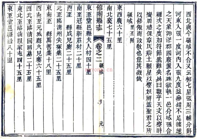 ［雍正］馆陶县志十二卷 赵知希纂修 张兴宗增修 光绪十九年（1893）刻本.
