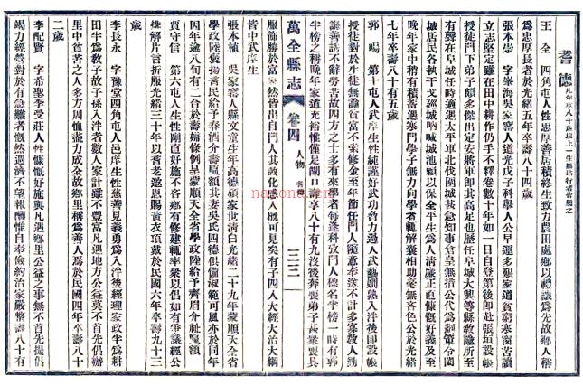 [民国]万全县志十二卷首一卷附张家口概况一卷 民国二十三年铅印本.