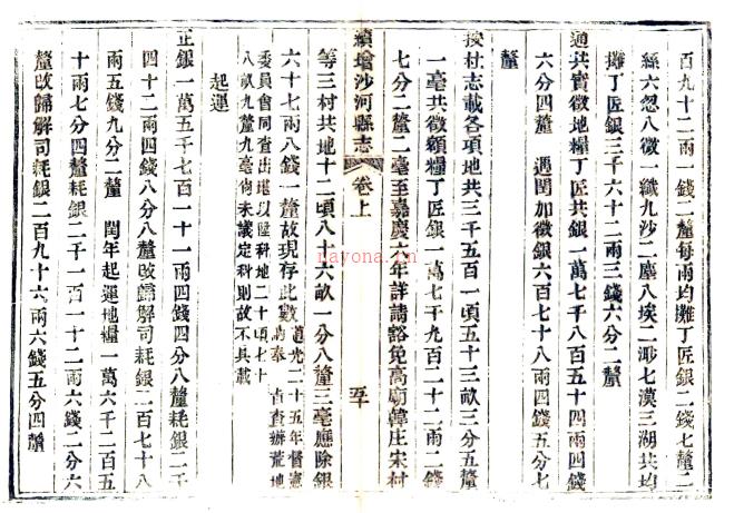 ［道光］续增沙河县志二卷 鲁杰纂修 道光二十五年（1845）刻本.