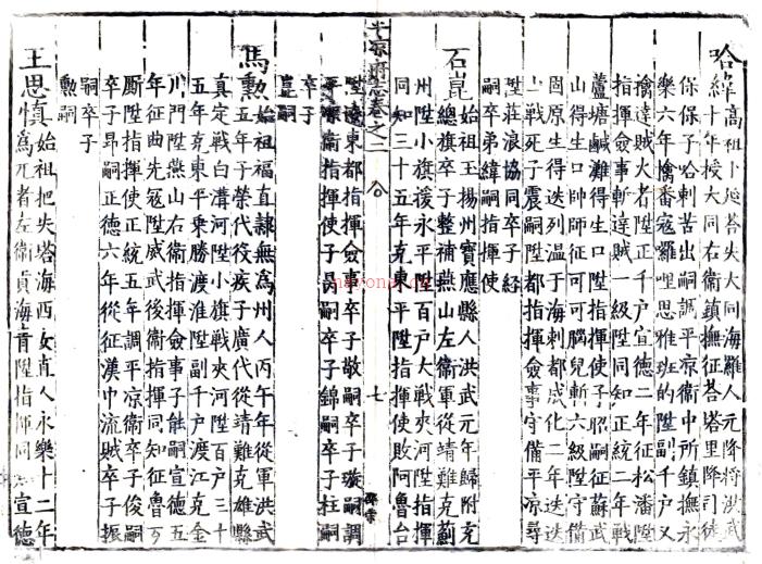 ［嘉靖］平凉府志十三卷 赵时春纂修 嘉靖刻后印本.