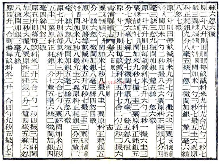 [民国]青浦县续志二十四卷首一卷末—卷 于定 金咏榴等 民国二十三年刻本