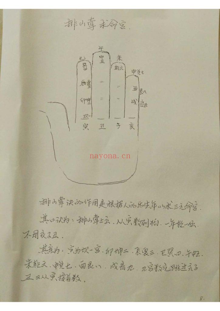 《八宅真经》手抄10