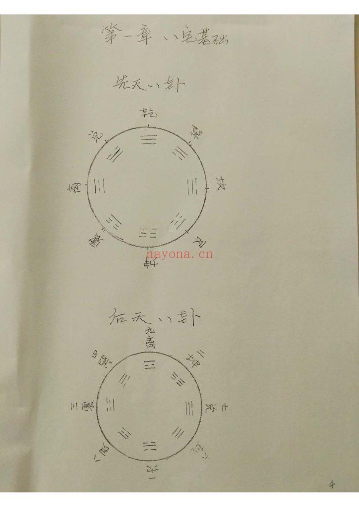《八宅真经》手抄10