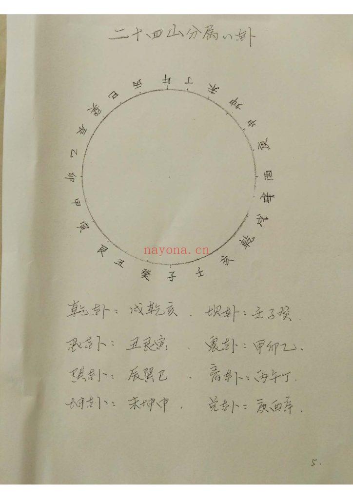 《八宅真经》手抄10