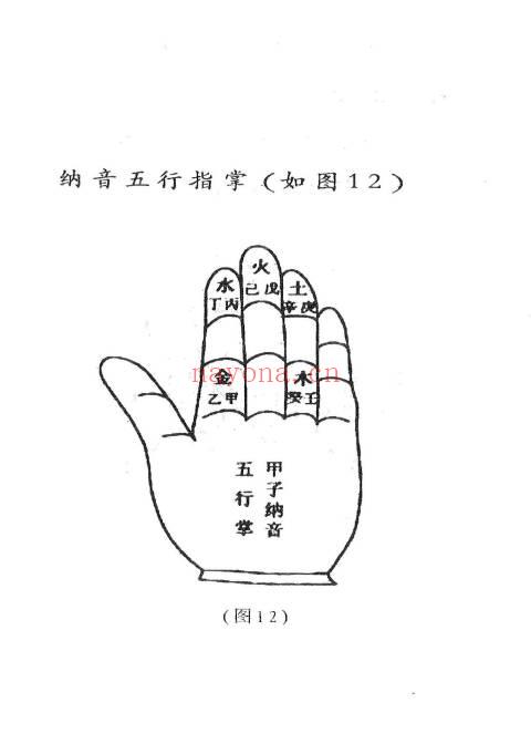 时空《点拨阳宅绝技》 291页.PDF电子版
