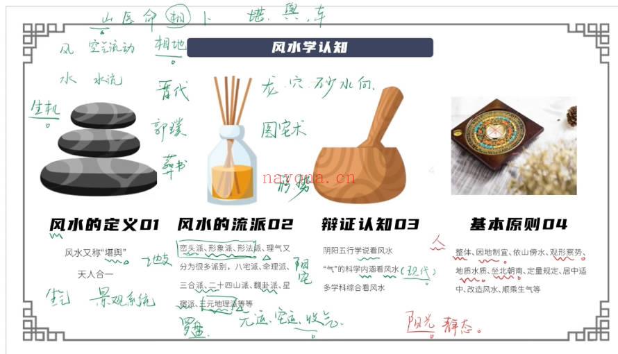 秦根霖《专业阳宅风水课》视频课41集