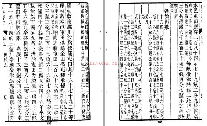 ［光绪］南汇县志 清光绪刻 民国十六年 重印本