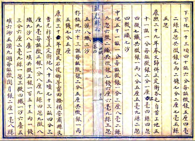 ［乾隆］获鹿县志九卷 周棨纂修 乾隆四十六年（1781）抄本.