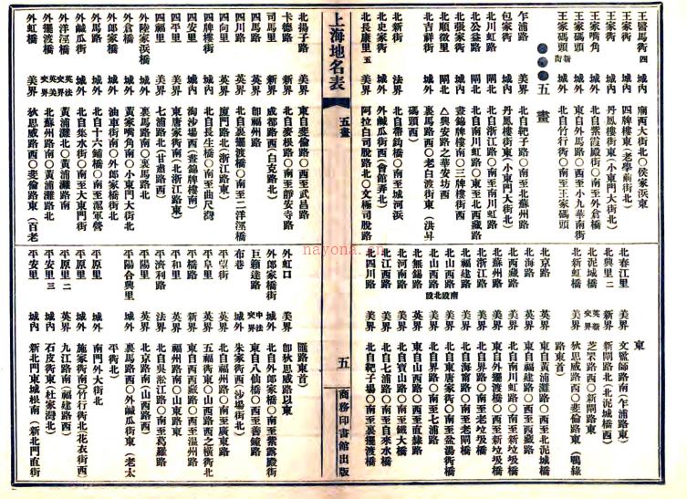 上海地名表一卷 清宣统二年(1910)上海上海商务印书馆铅印本