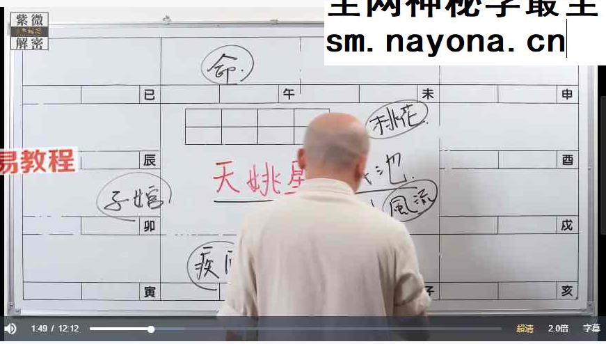 陈明业紫微斗数视频课程（零散资料，介意者请勿下载）