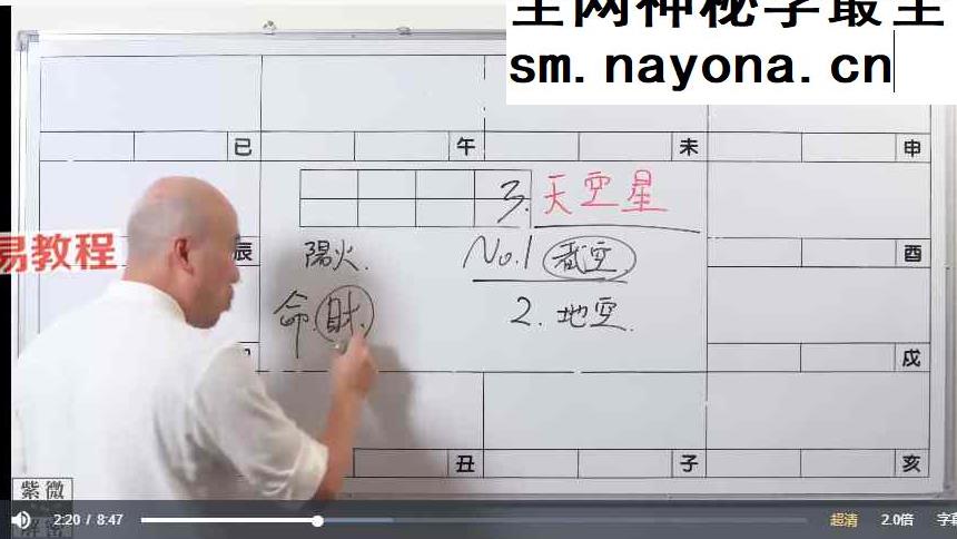 陈明业紫微斗数视频课程（零散资料，介意者请勿下载）