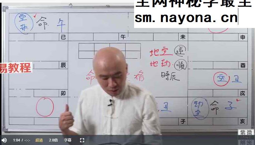 陈明业紫微斗数视频课程（零散资料，介意者请勿下载）