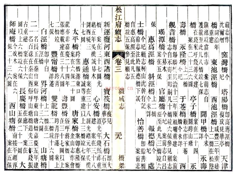 ［光绪］松江府续志四十卷  博润主修 姚光发等纂 光绪十年（1884）刻本
