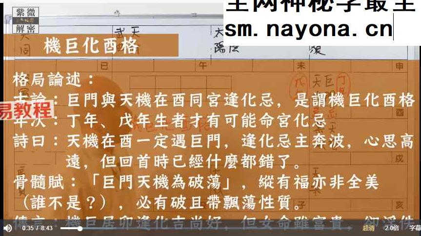 陈明业紫微斗数视频课程（零散资料，介意者请勿下载）