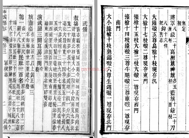 ［光绪］柘城县志十卷 元淮 傅锺浚纂修 光绪二十二年（1896）刻本.