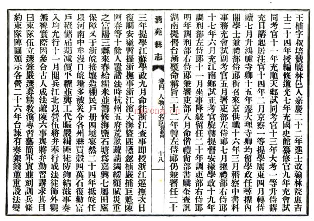 [民国]清苑县志六卷金良骥 姚寿昌 民国23年(1934) 铅印本.PDF下载 | 华北地区 | 县志下载 | 中国地方史志网