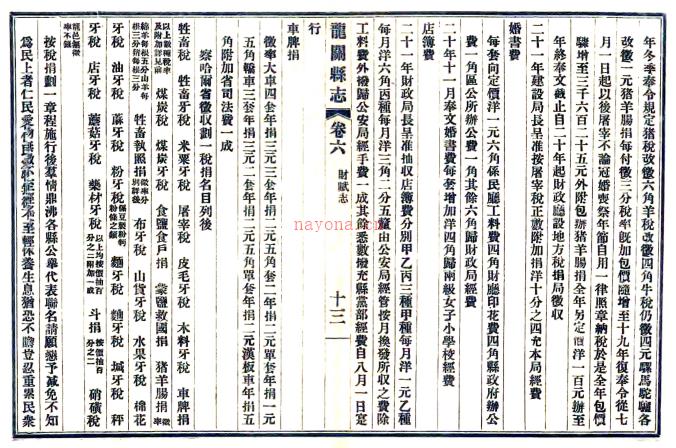 [民国]龙关县新志二十卷 刘德宽;何耀慧纂  民国23年1934年铅印本.