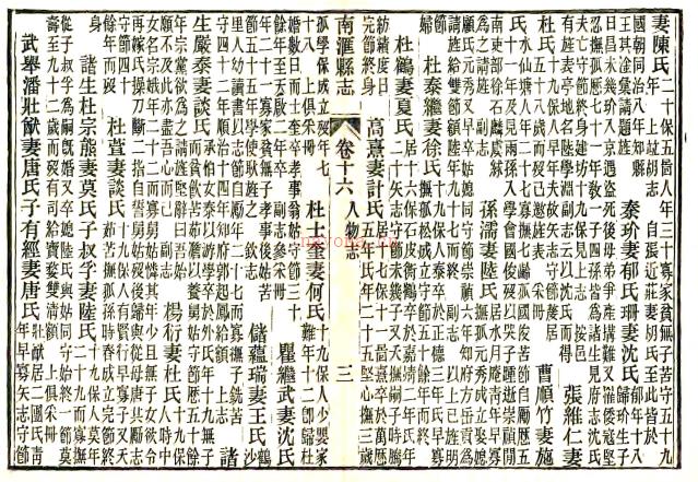 ［光绪］南汇县志二十二卷首一卷末一卷 金福曾 顾思贤修 张文虎等纂 光绪五年 刻本