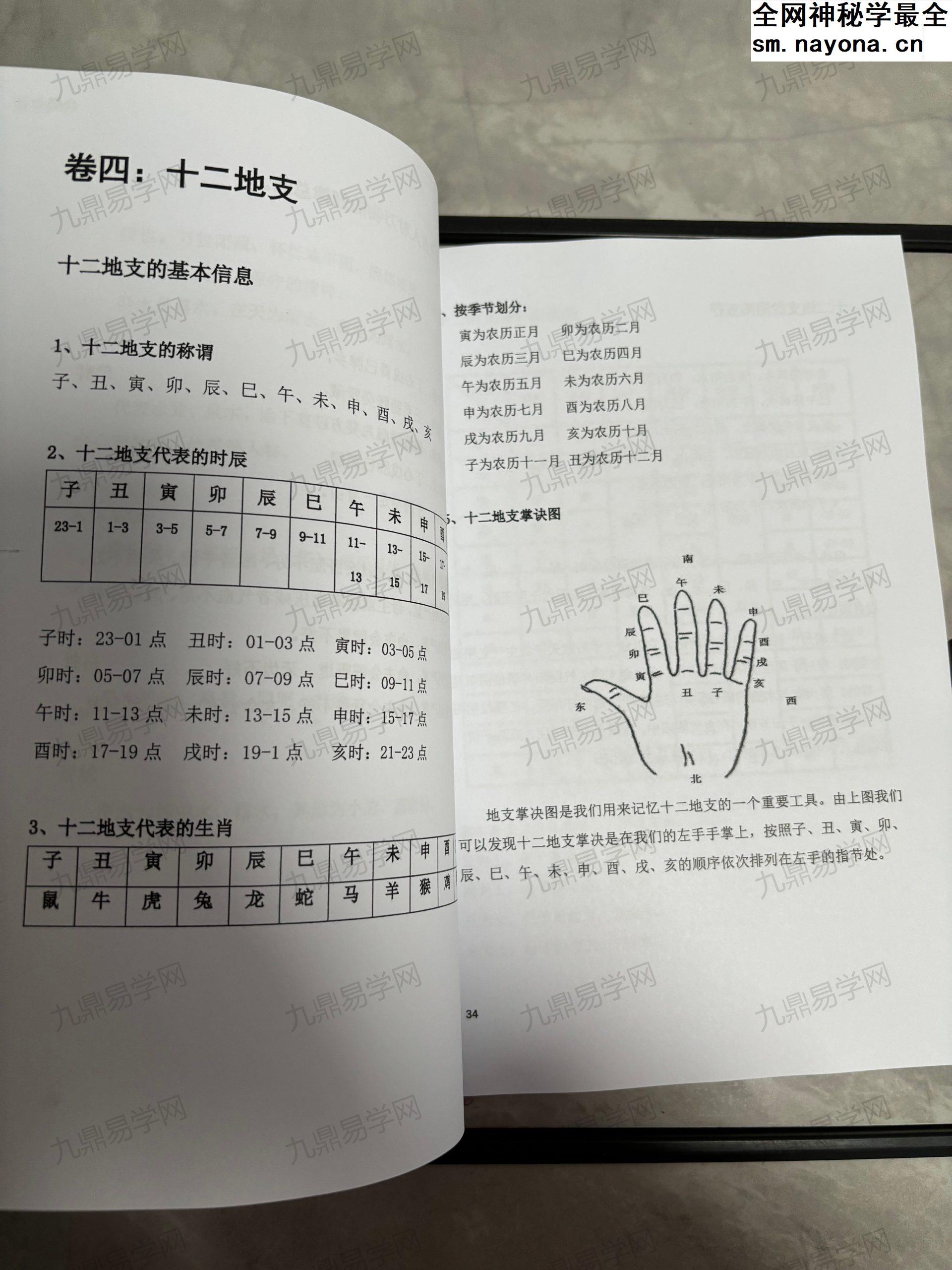 不整虚的！《盲派命理核心技法》爆款书籍！！！