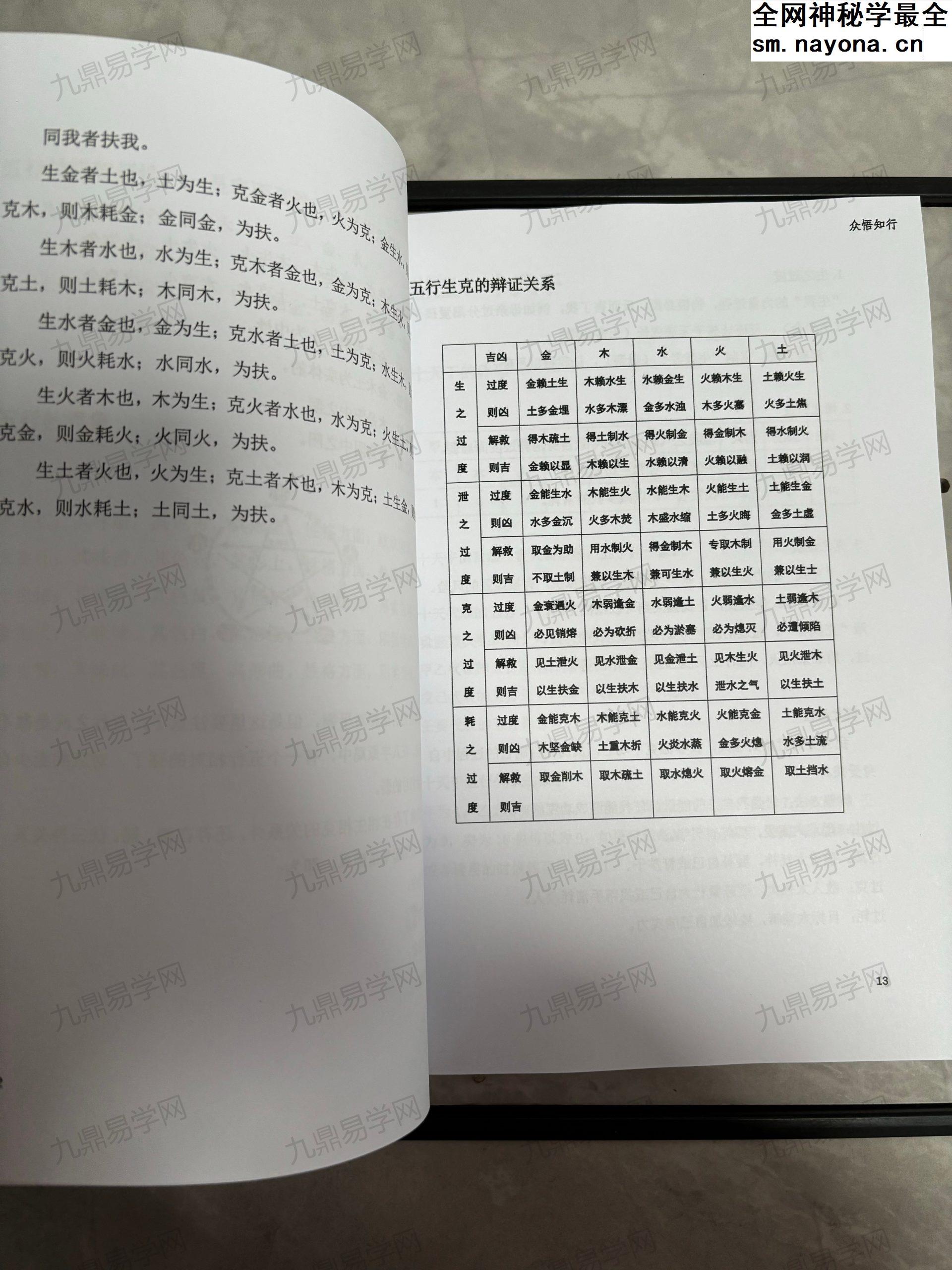 不整虚的！《盲派命理核心技法》爆款书籍！！！