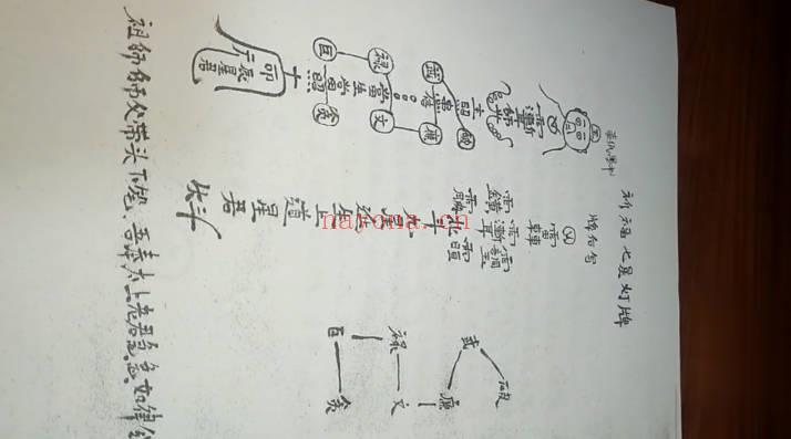 《祈福七星灯牌法》视频+课件