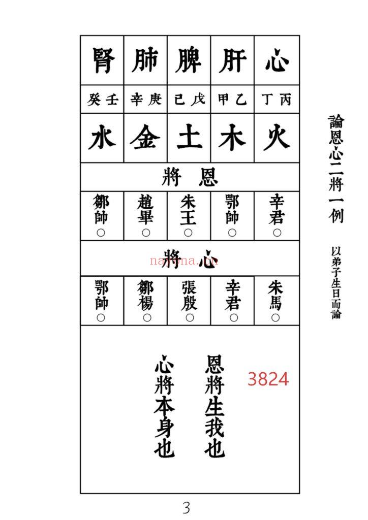 《新襄天坛玉格》打印版（咨询客服）