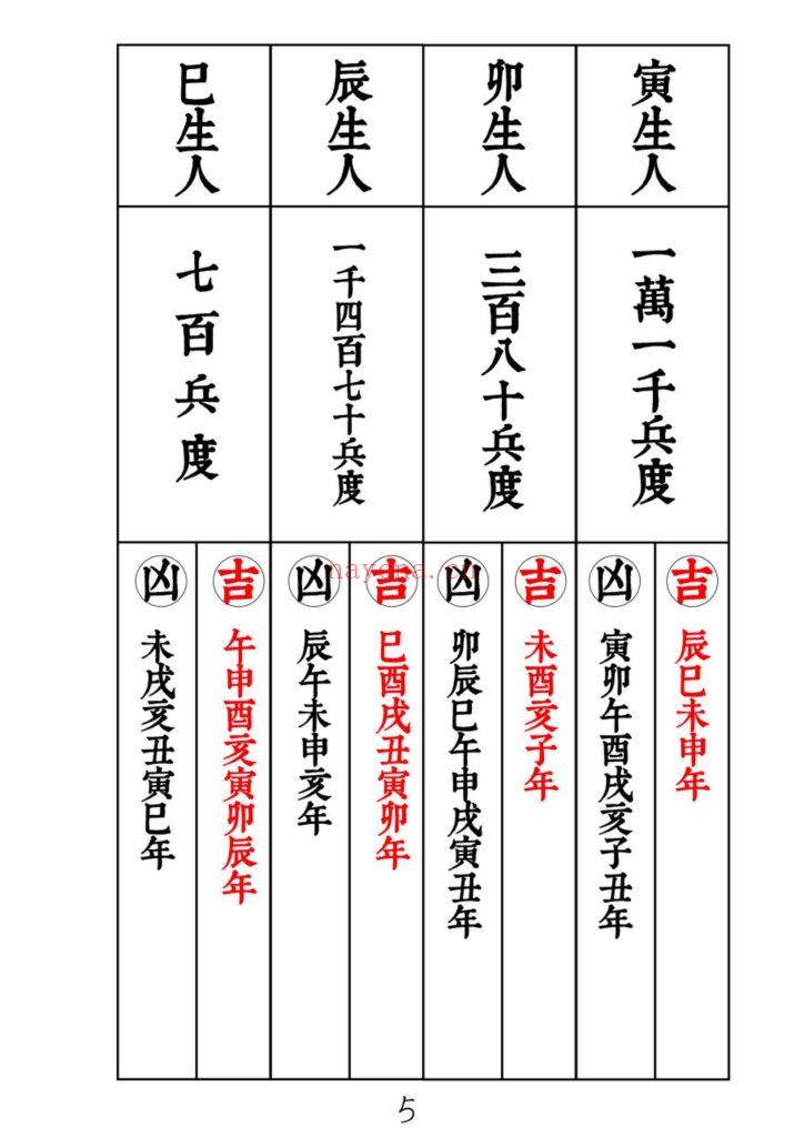 《新襄天坛玉格》打印版（咨询客服）